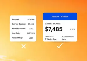 The Power of Good Web Design: How Visual Hierarchy Drives User Action